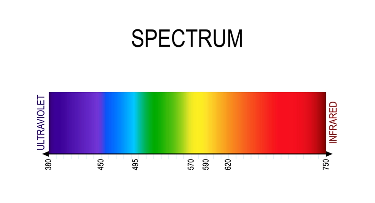 Color spectrum